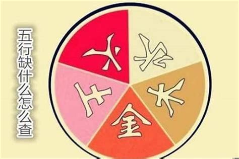 五行缺火飾品|缺火命格10大特徵揭秘